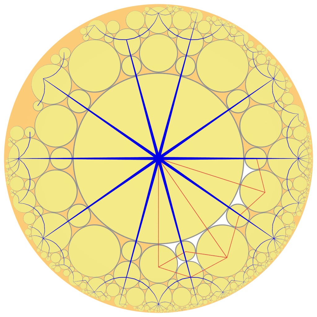 Tiling details