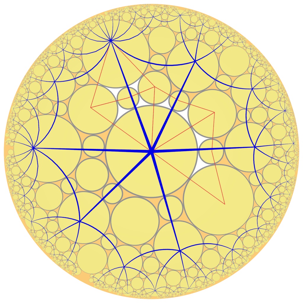 Tiling details